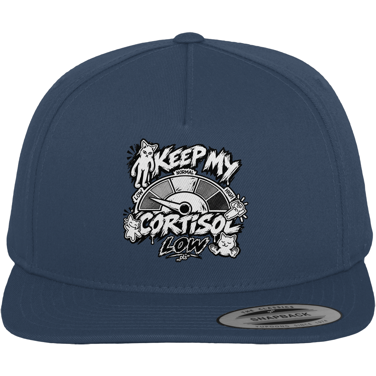 low CORTiSOL - Premium Snapback