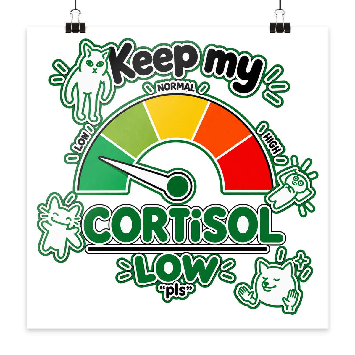 low CORTiSOL - Poster 20x20
