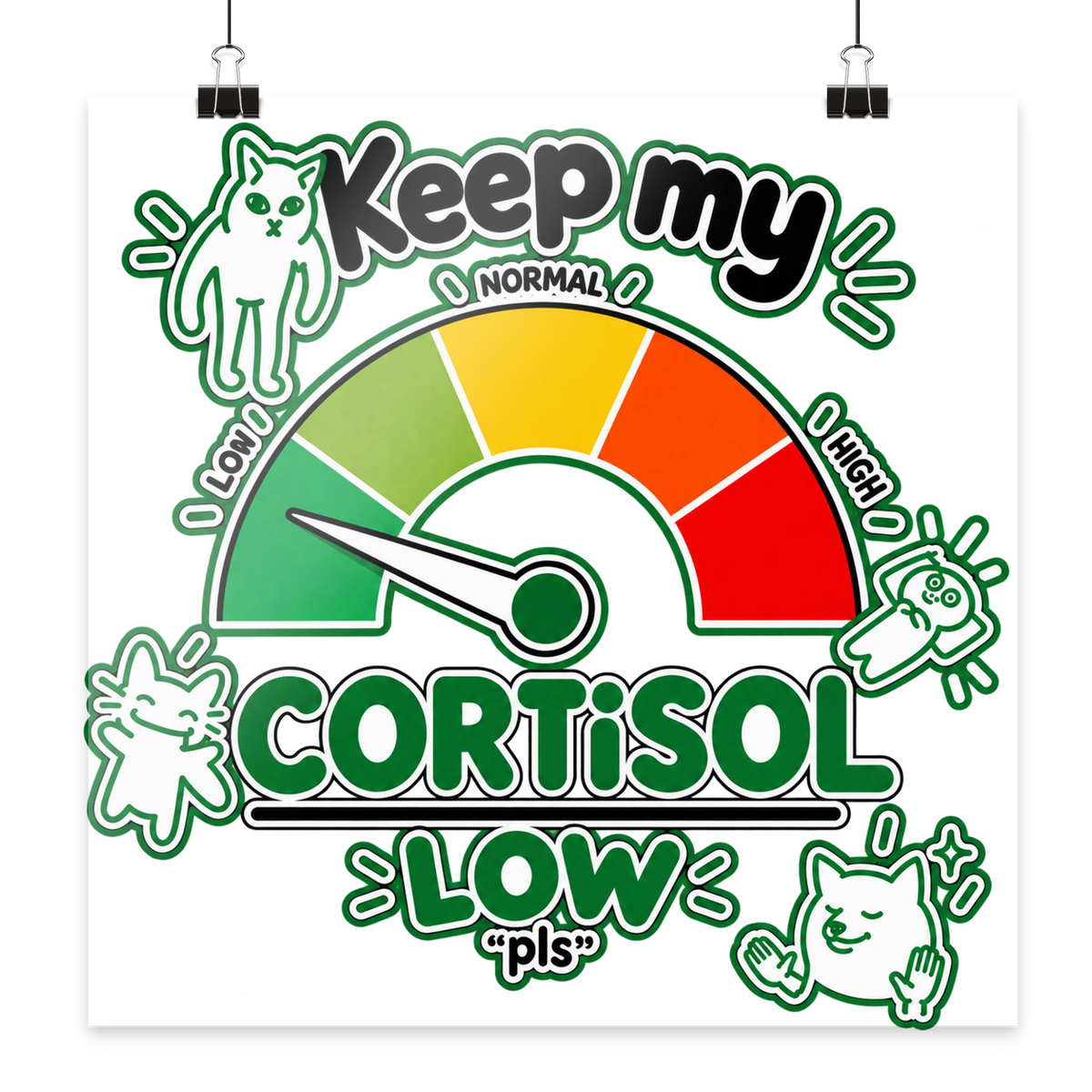 low CORTiSOL - Poster 30x30