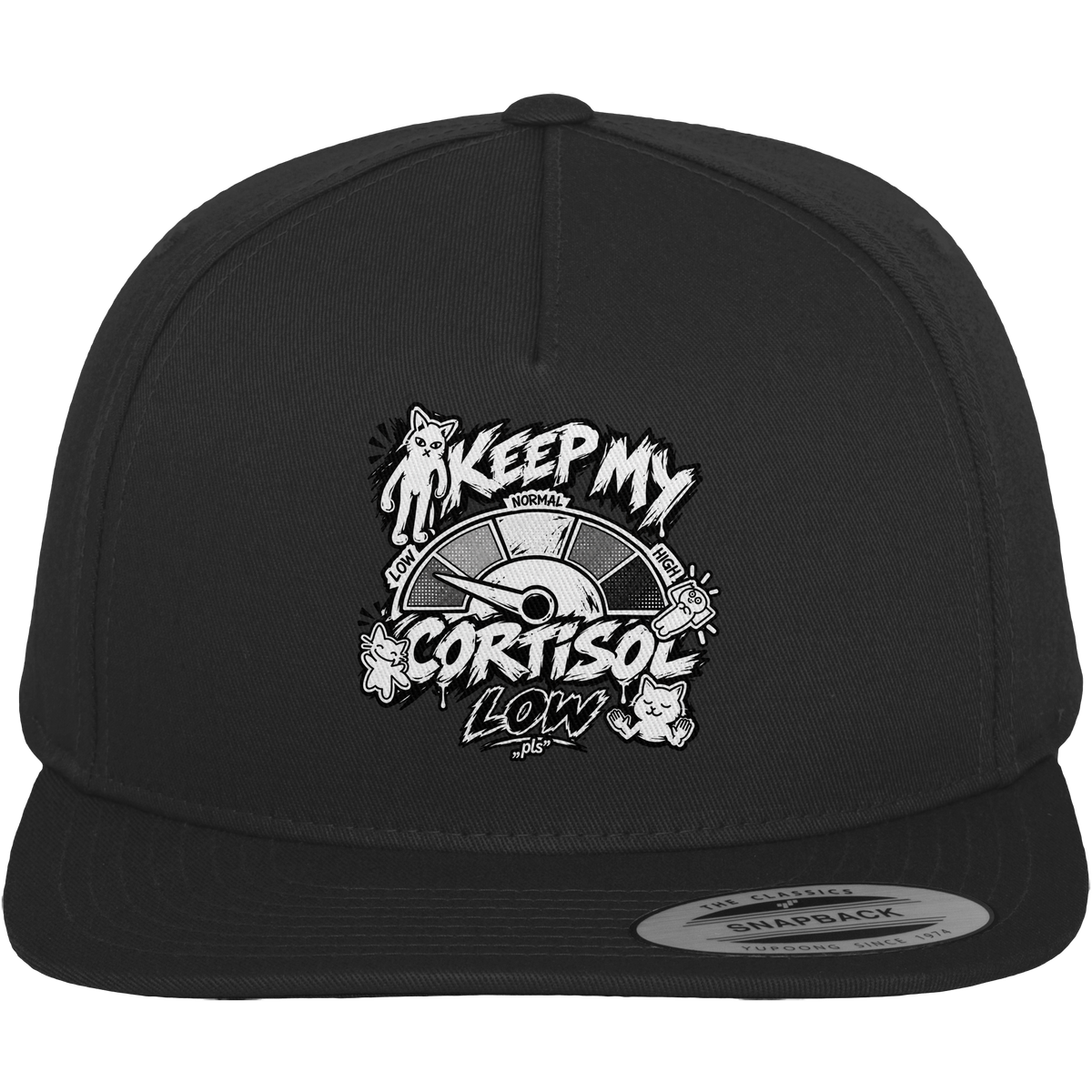 low CORTiSOL - Premium Snapback