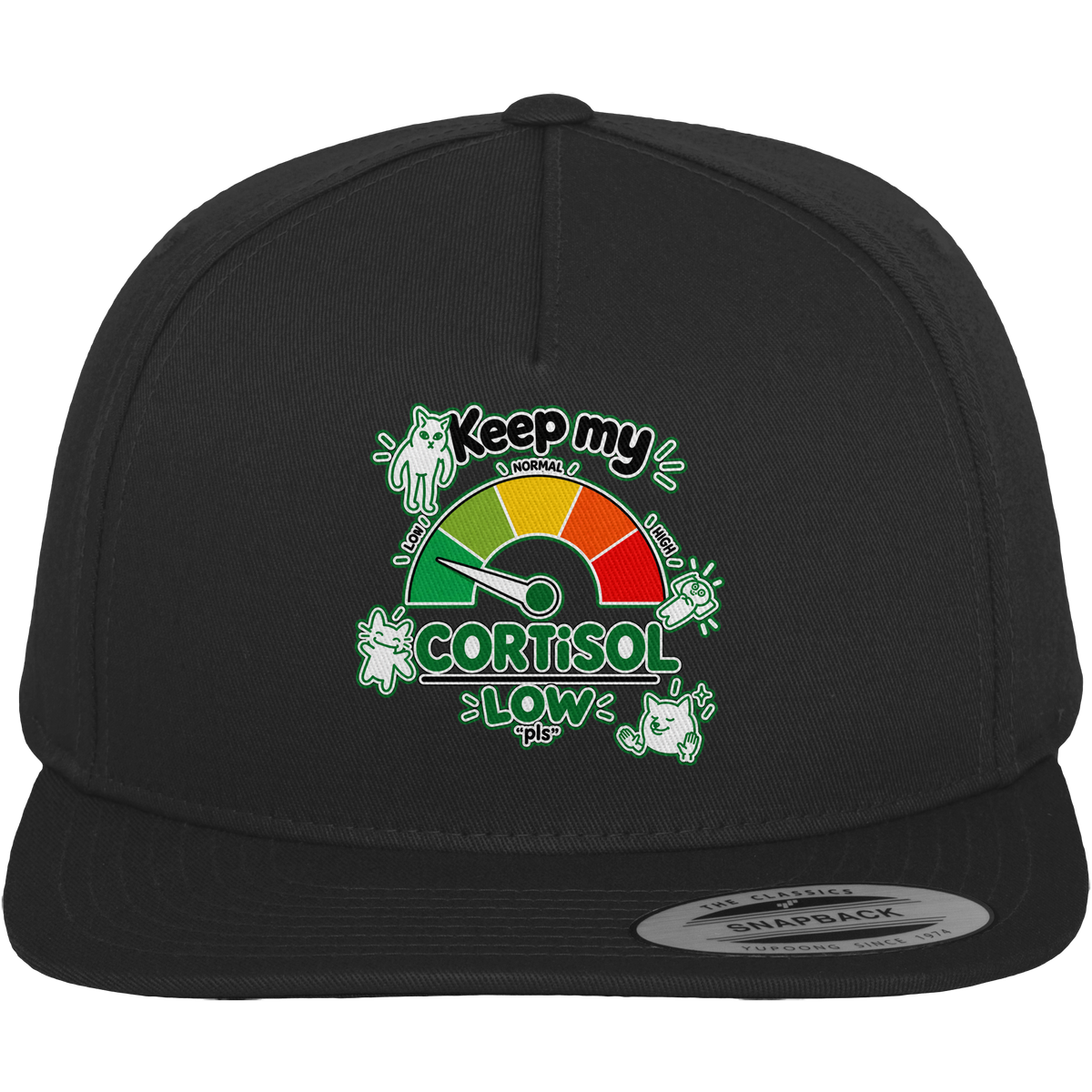 low CORTiSOL - Premium Snapback