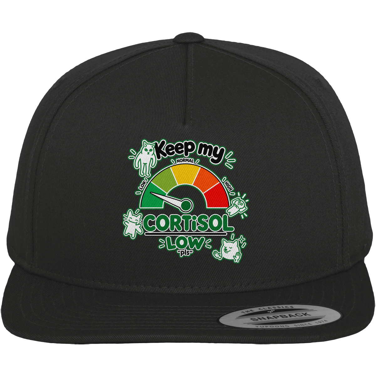 low CORTiSOL - Premium Snapback