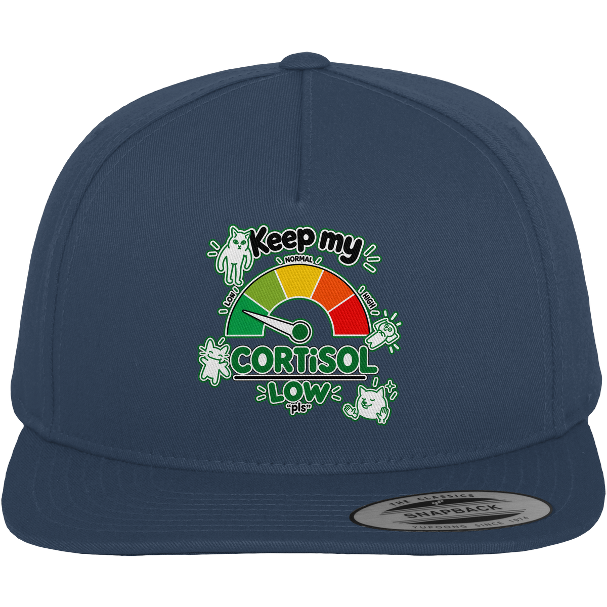 low CORTiSOL - Premium Snapback