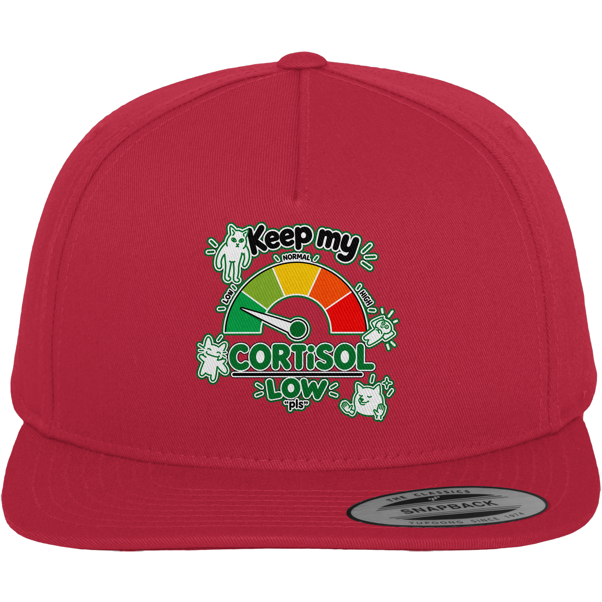 low CORTiSOL - Premium Snapback