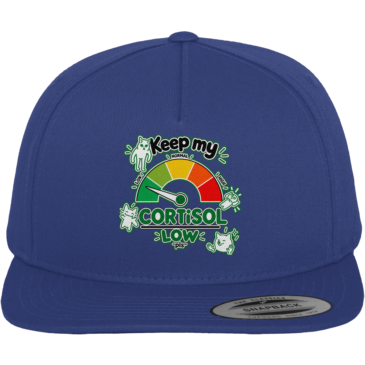 low CORTiSOL - Premium Snapback