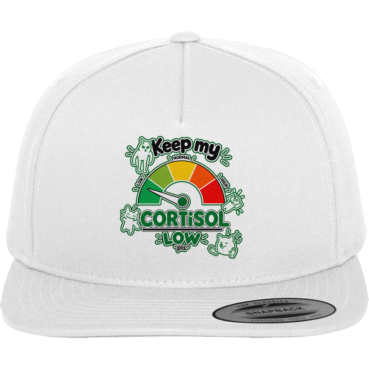 low CORTiSOL - Premium Snapback